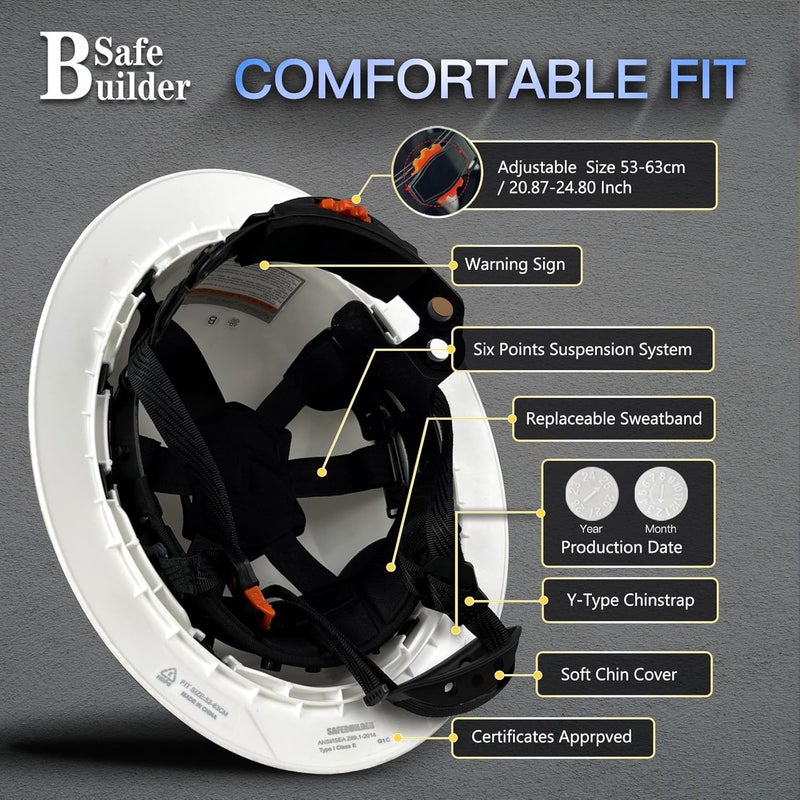 SAFEBUILDER SBD-G1C Construction Full Brim Safety Helmet HDPE Hard Hat Vented Hardhats Sunshade Carbon Fiber Pattern Industrial Work Certified ANSI/ISEA Z89.1 - Image 3